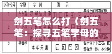 劍五筆怎么打（劍五筆：探尋五筆字母的奧秘與應用技巧）