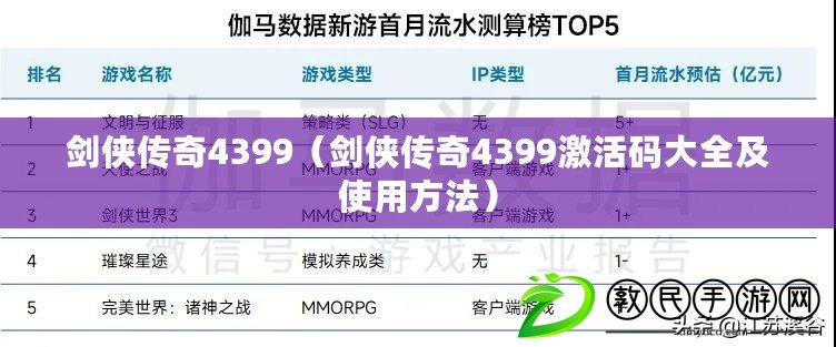 劍俠傳奇4399(劍俠傳奇4399激活碼大全及使用方法) 劍俠傳奇4399(劍俠傳奇4399激活碼大全及使用方法)