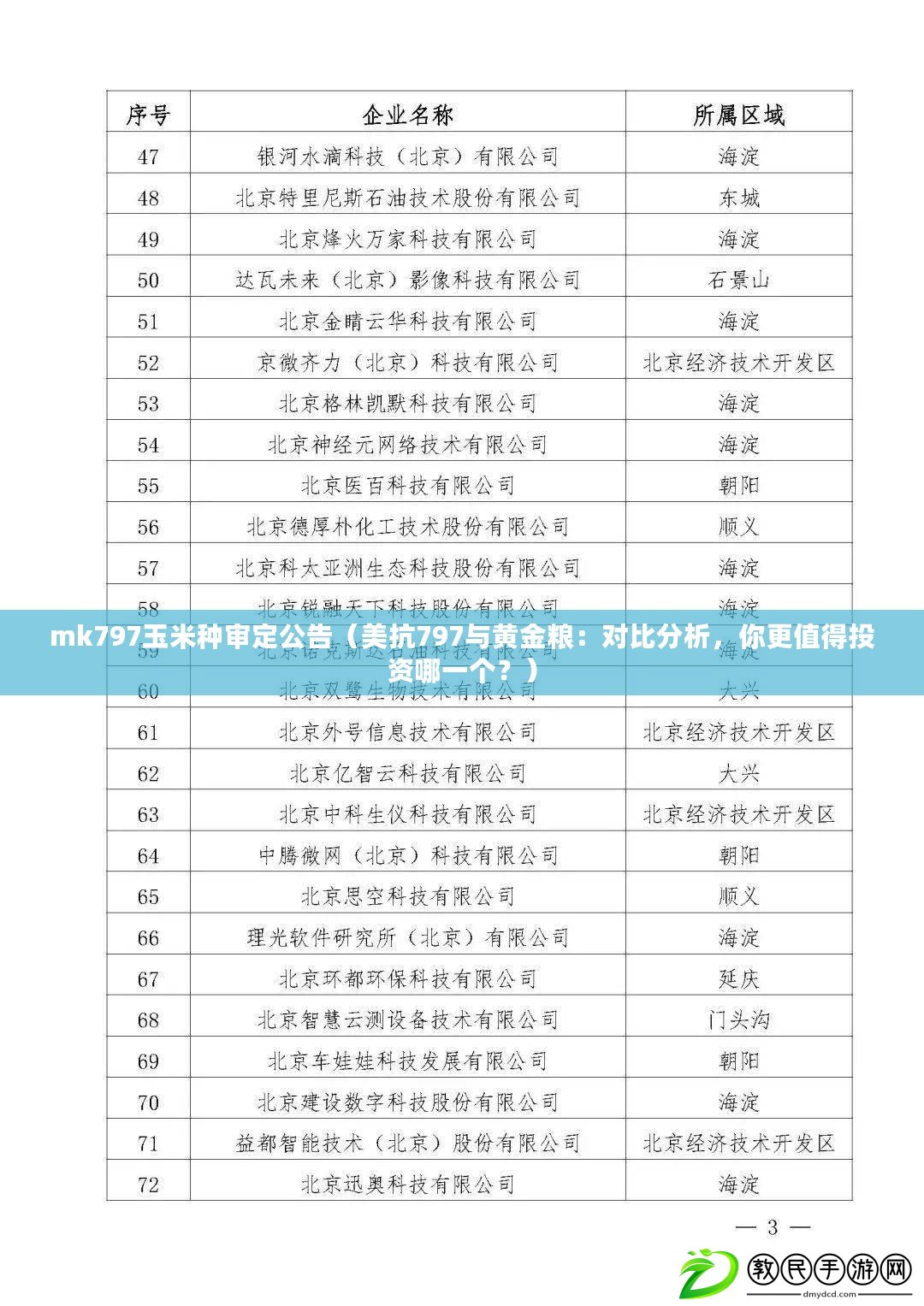 mk797玉米種審定公告（美抗797與黃金糧：對比分析，你更值得投資哪一個？）
