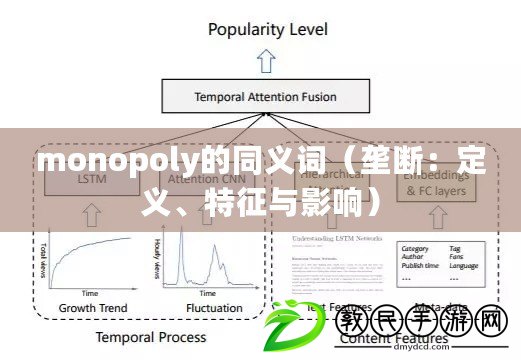 monopoly的同義詞（壟斷：定義、特征與影響）