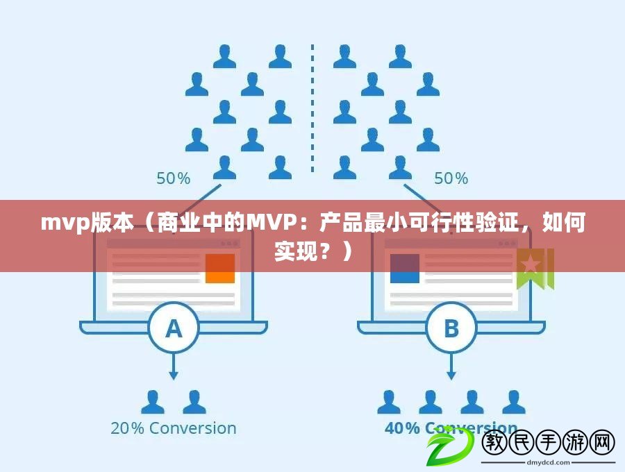 mvp版本（商業中的MVP：產品最小可行性驗證，如何實現？）