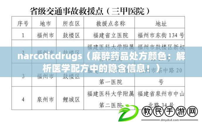 narcoticdrugs（麻醉藥品處方顏色：解析醫學配方中的隱含信息?。? title=