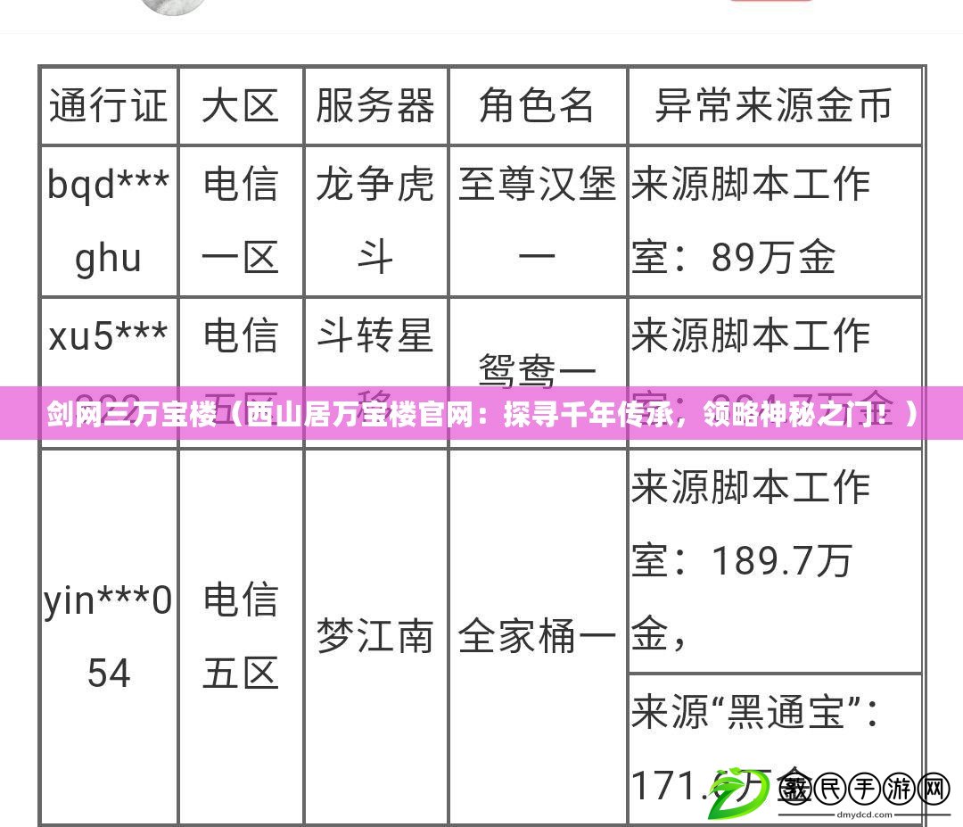 劍網三萬寶樓（西山居萬寶樓官網：探尋千年傳承，領略神秘之門?。? title=