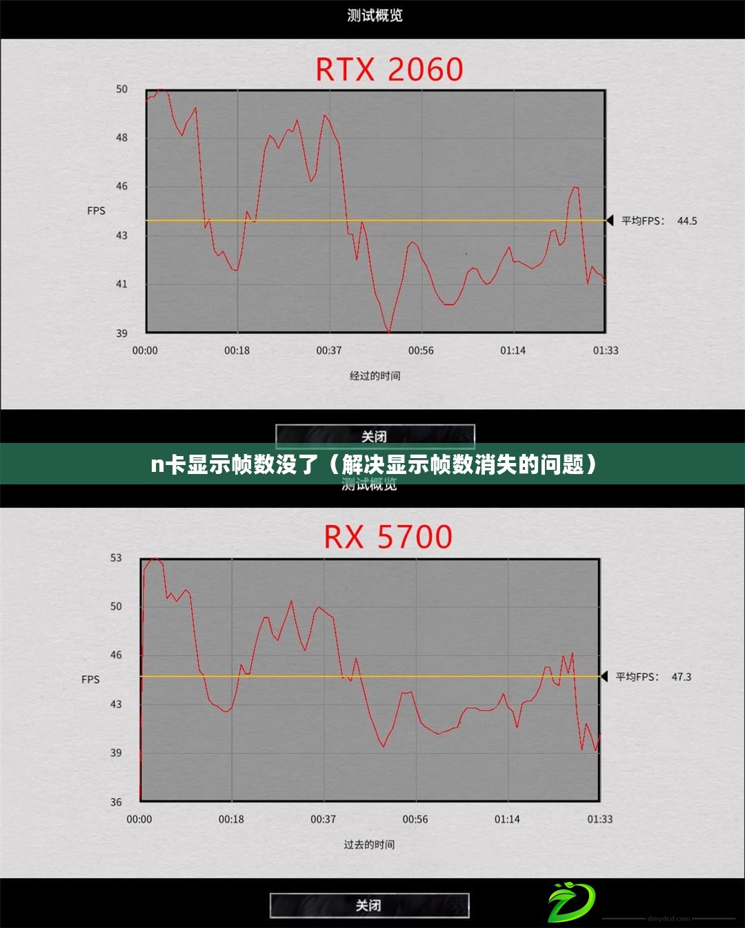 n卡顯示幀數沒了（解決顯示幀數消失的問題）