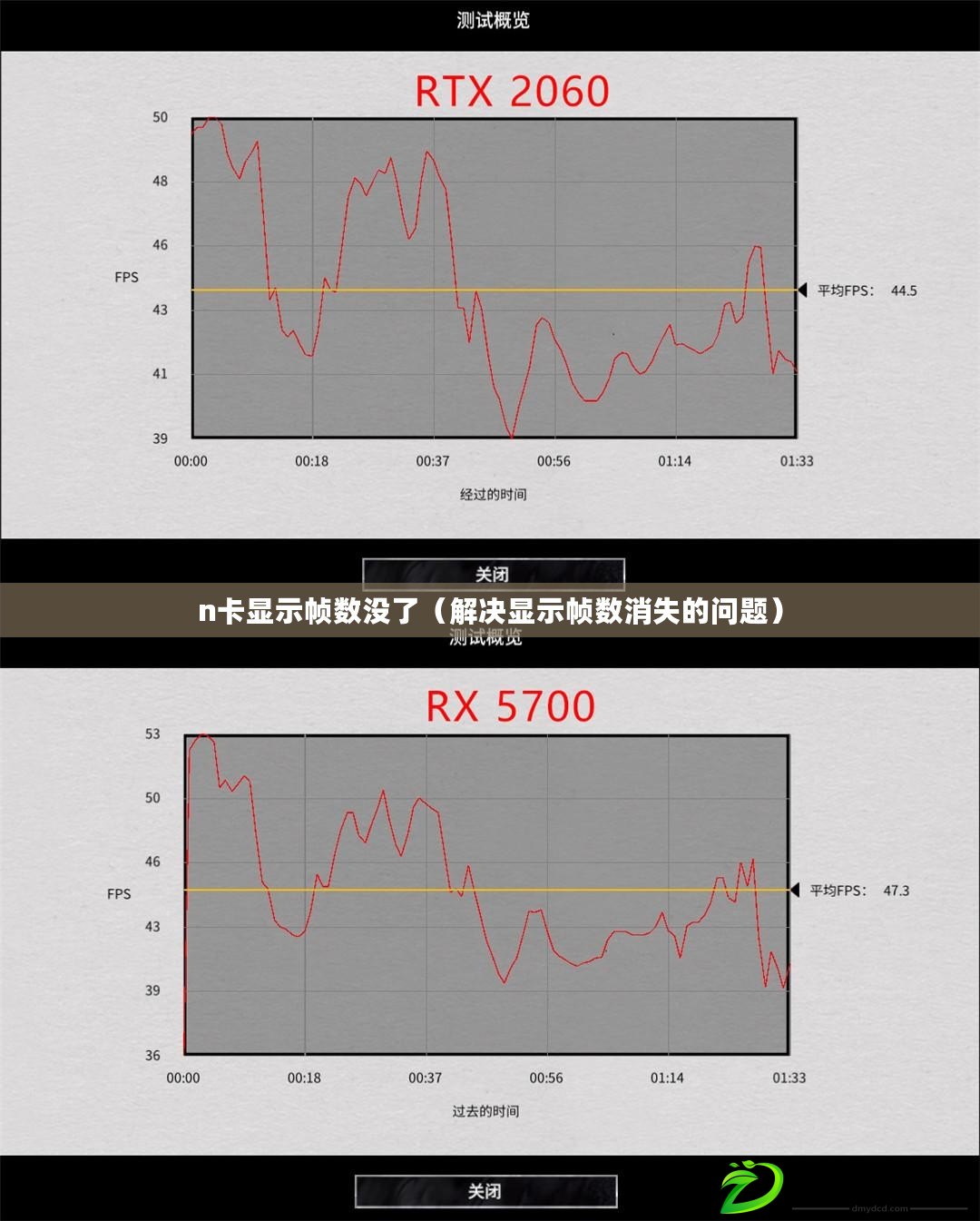 n卡顯示幀數沒了（解決顯示幀數消失的問題）