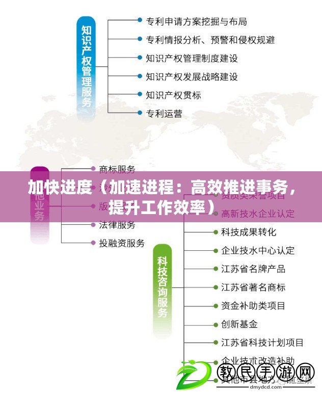加快進度（加速進程：高效推進事務，提升工作效率）