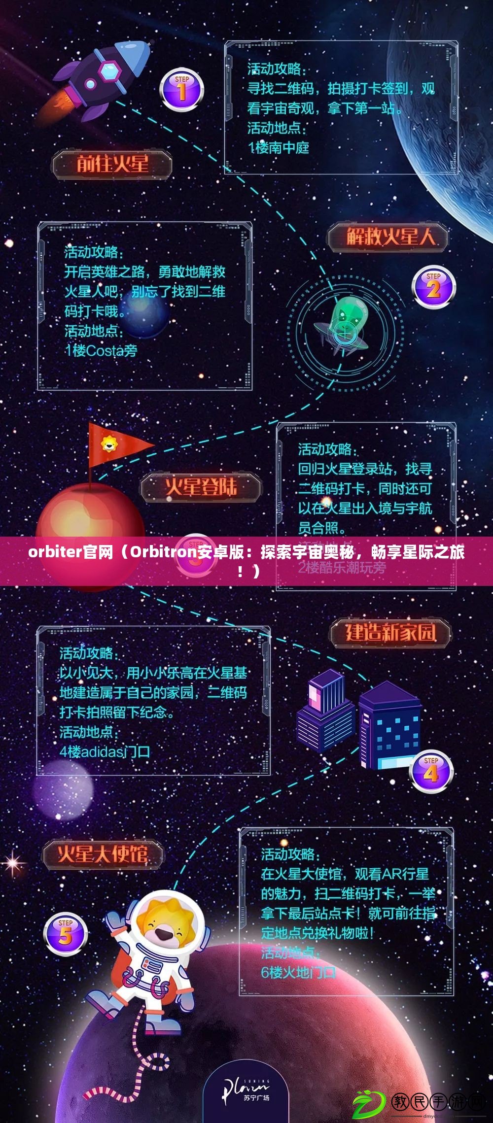 orbiter官網（Orbitron安卓版：探索宇宙奧秘，暢享星際之旅?。? title=