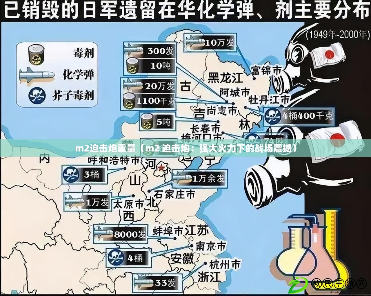 m2迫擊炮重量（m2 迫擊炮：強大火力下的戰場震撼）