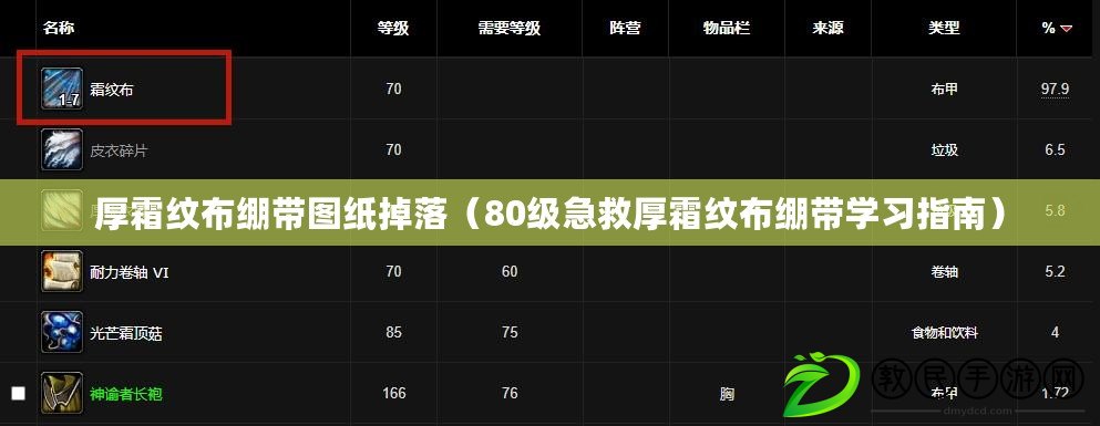 厚霜紋布繃帶圖紙掉落（80級急救厚霜紋布繃帶學習指南）
