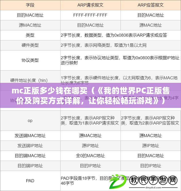 mc正版多少錢在哪買（《我的世界PC正版售價及購買方式詳解，讓你輕松暢玩游戲》）