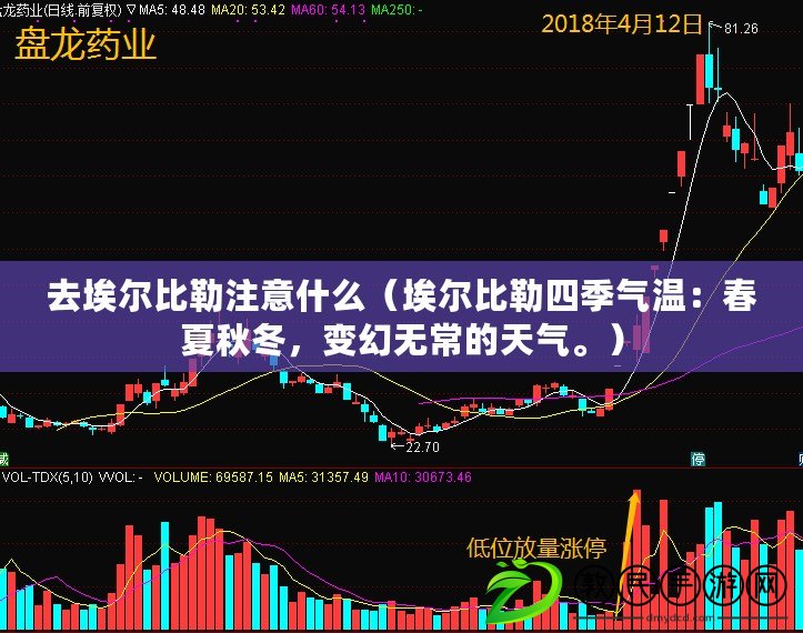 去埃爾比勒注意什么（埃爾比勒四季氣溫：春夏秋冬，變幻無常的天氣。）