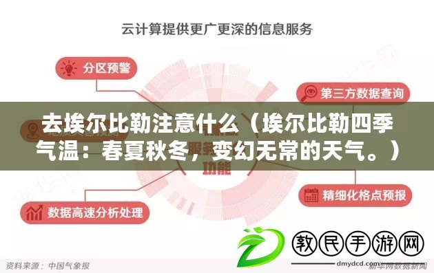 去埃爾比勒注意什么（埃爾比勒四季氣溫：春夏秋冬，變幻無常的天氣。）