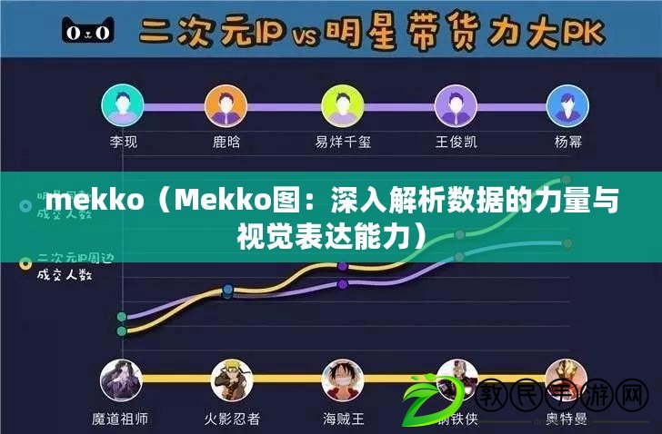 mekko（Mekko圖：深入解析數據的力量與視覺表達能力）