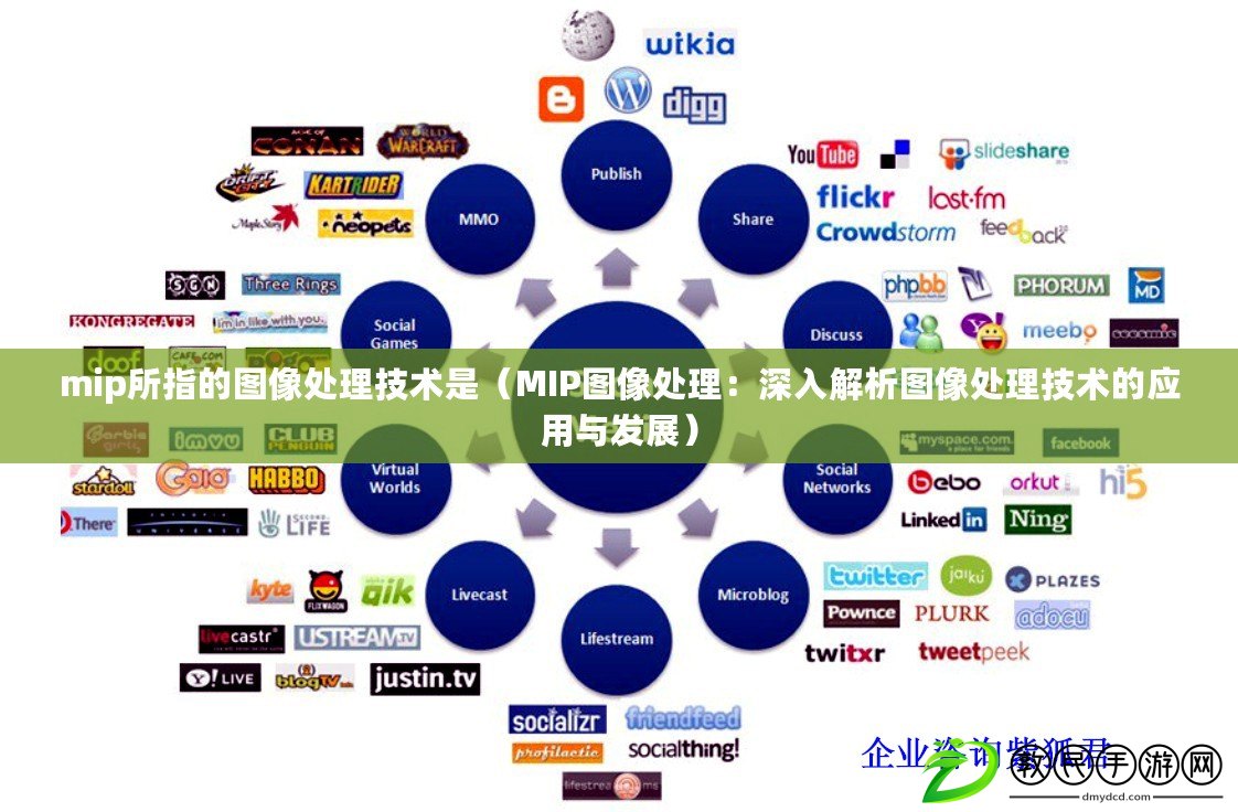mip所指的圖像處理技術是（MIP圖像處理：深入解析圖像處理技術的應用與發展）