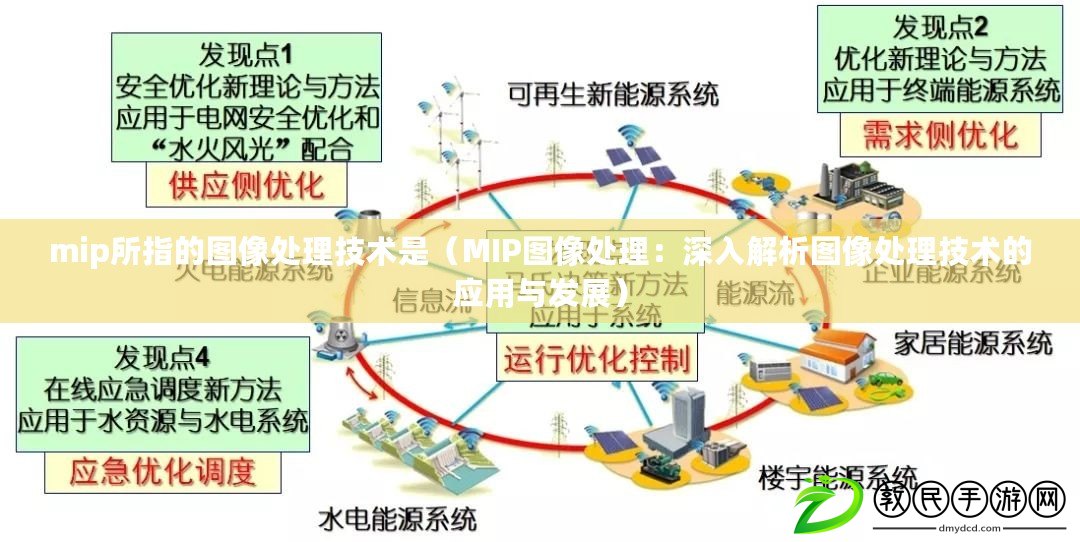 mip所指的圖像處理技術是（MIP圖像處理：深入解析圖像處理技術的應用與發展）