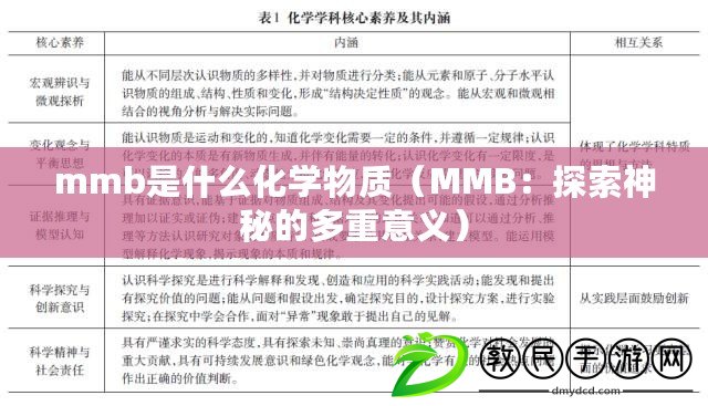 mmb是什么化學物質（MMB：探索神秘的多重意義）