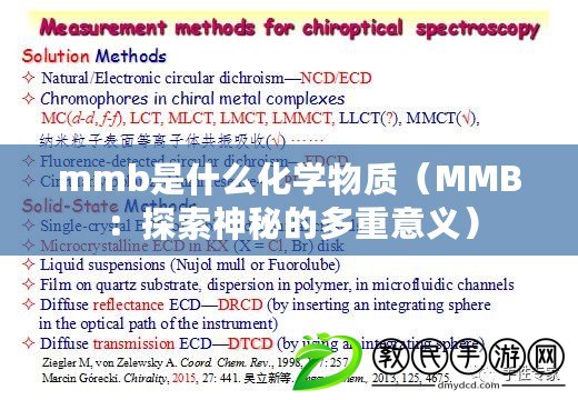 mmb是什么化學物質（MMB：探索神秘的多重意義）