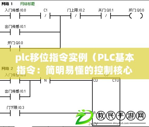 plc移位指令實例（PLC基本指令：簡明易懂的控制核心?。? title=
