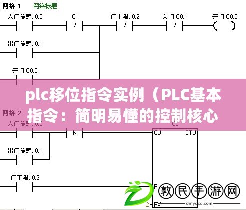 plc移位指令實例（PLC基本指令：簡明易懂的控制核心?。? title=