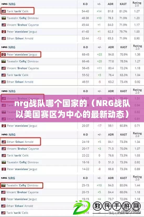 nrg戰隊哪個國家的(NRG戰隊以美國賽區為中心的最新動態) nrg戰隊哪個國家的(NRG戰隊以美國賽區為中心的最新動態)