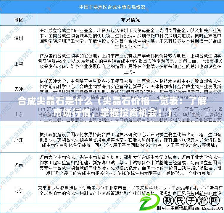 合成尖晶石是什么（尖晶石價格一覽表：了解市場行情，掌握投資機會?。? title=