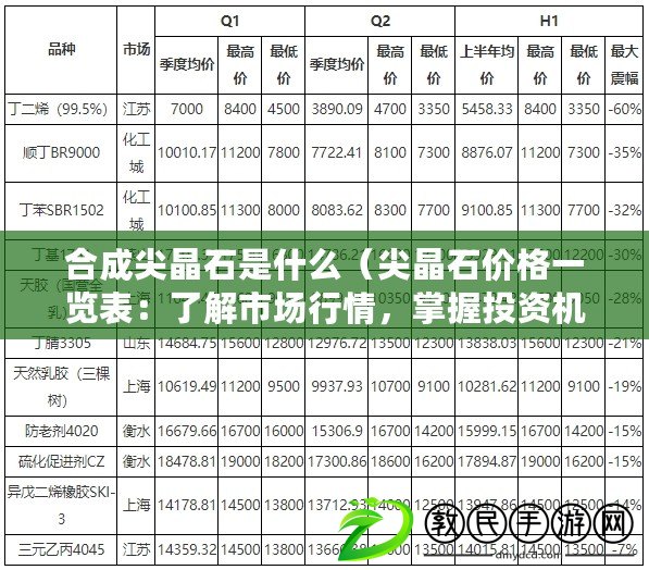 合成尖晶石是什么（尖晶石價格一覽表：了解市場行情，掌握投資機會?。? title=