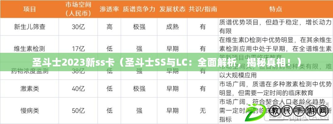 圣斗士2023新ss卡（圣斗士SS與LC：全面解析，揭秘真相?。? title=
