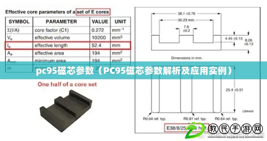 pc95磁芯參數（PC95磁芯參數解析及應用實例）