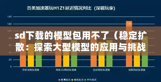 sd下載的模型包用不了（穩定擴散：探索大型模型的應用與挑戰）