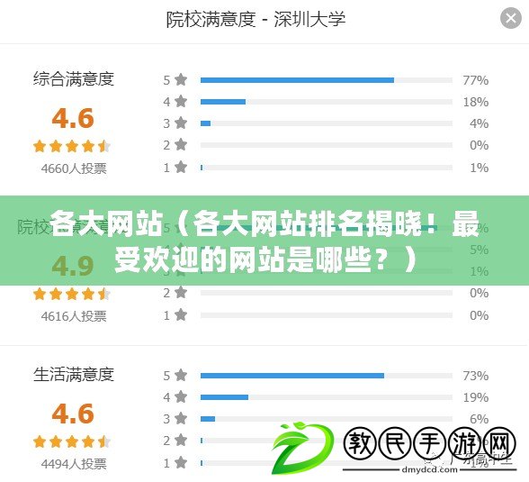 各大網站（各大網站排名揭曉！最受歡迎的網站是哪些？）