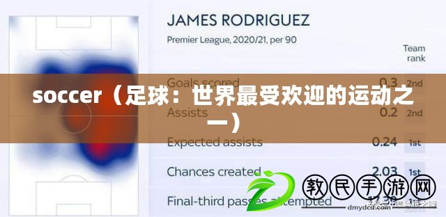 soccer（足球：世界最受歡迎的運動之一）