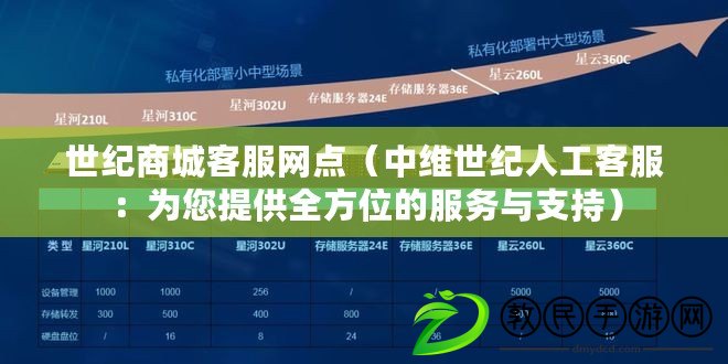 世紀商城客服網點(中維世紀人工客服:為您提供全方位的服務與支持) 世紀商城客服網點(中維世紀人工客服:為您提供全方位的服務與支持)