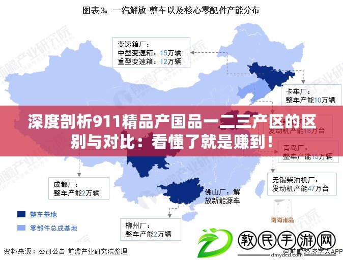 深度剖析911精品產國品一二三產區的區別與對比：看懂了就是賺到！