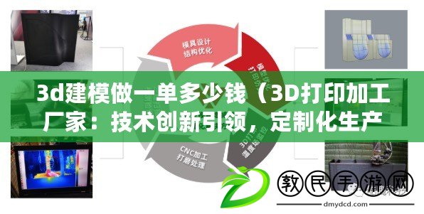 3d建模做一單多少錢（3D打印加工廠家：技術創新引領，定制化生產助力產業發展）