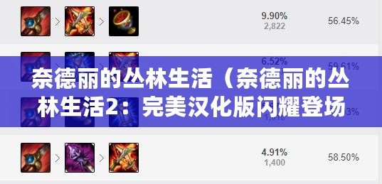 奈德麗的叢林生活（奈德麗的叢林生活2：完美漢化版閃耀登場）