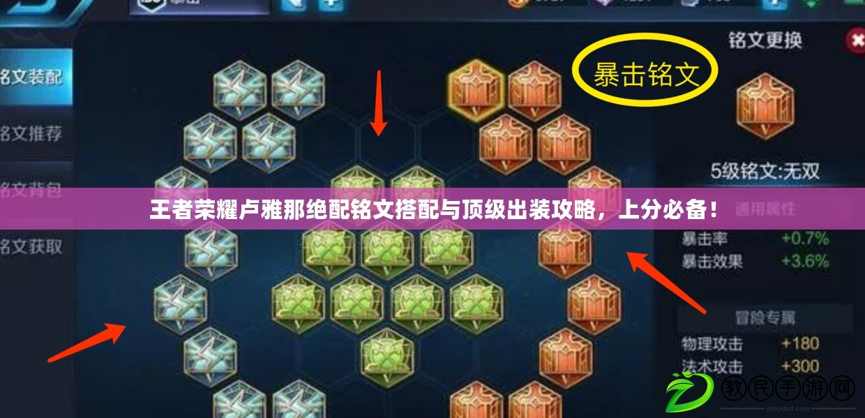 王者榮耀盧雅那絕配銘文搭配與頂級出裝攻略，上分必備！