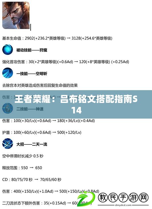 王者榮耀:呂布銘文搭配指南S14 王者榮耀:呂布銘文搭配指南S14