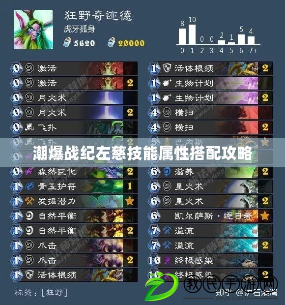 潮爆戰紀左慈技能屬性搭配攻略