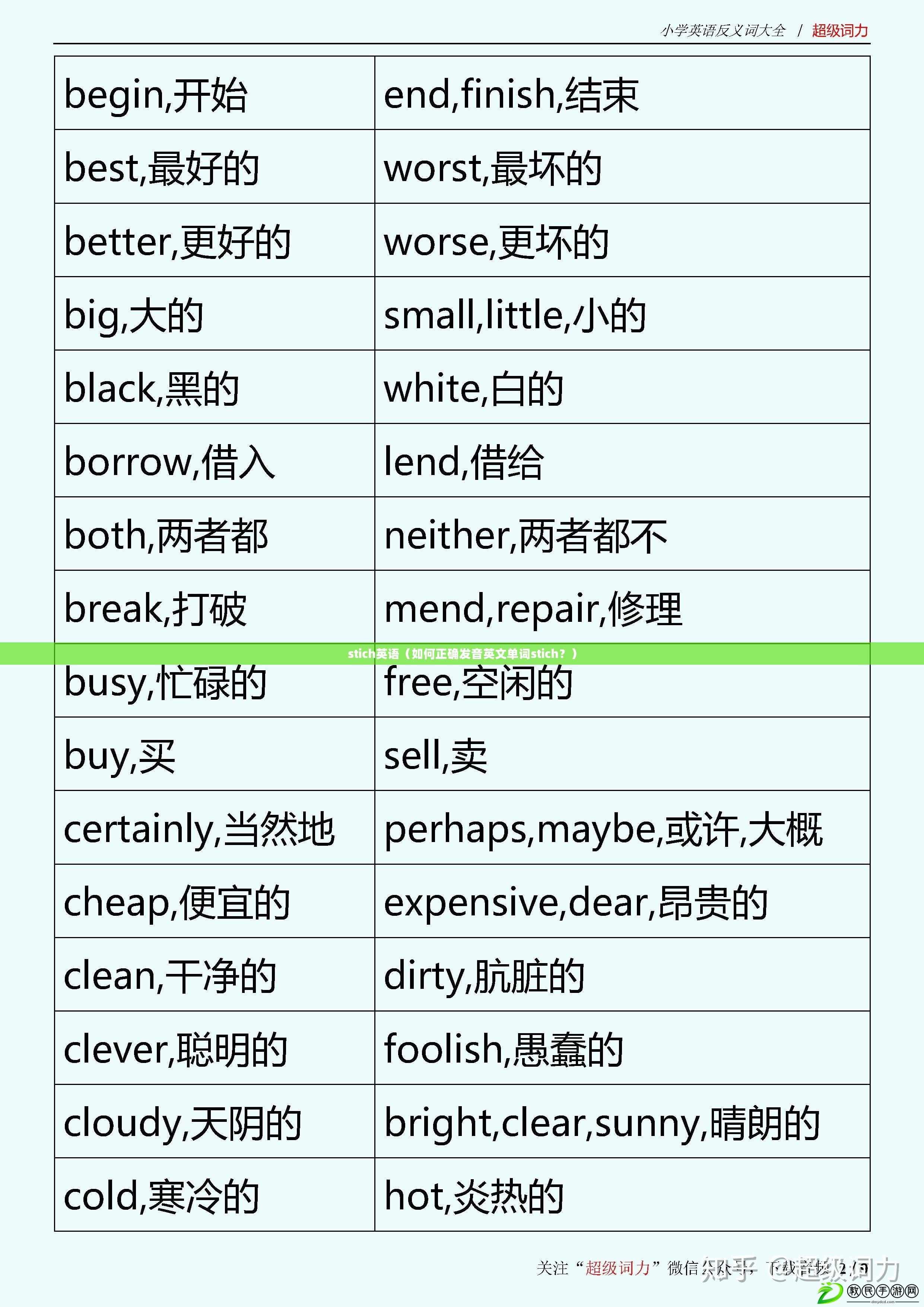 stich英語（如何正確發音英文單詞stich？）