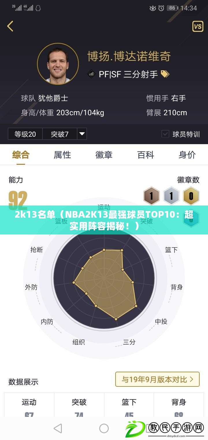2k13名單（NBA2K13最強球員TOP10：超實用陣容揭秘?。? title=