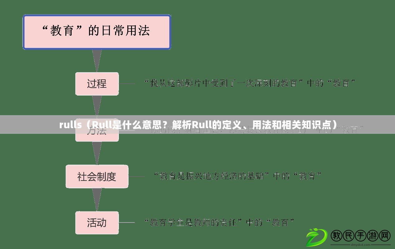 rulls（Rull是什么意思？解析Rull的定義、用法和相關知識點）
