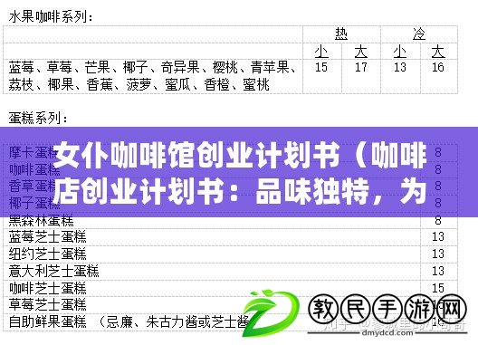 女仆咖啡館創業計劃書（咖啡店創業計劃書：品味獨特，為您帶來美好的咖啡體驗?。? title=