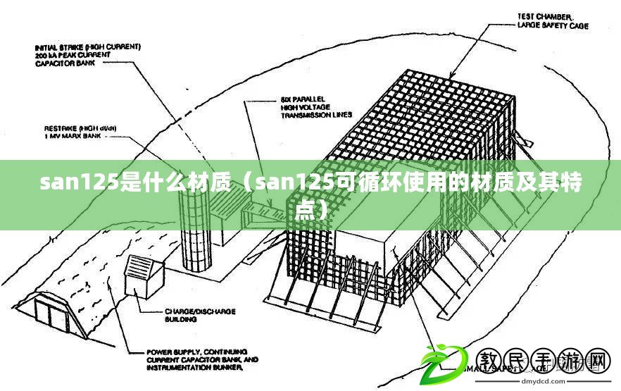 san125是什么材質(san125可循環使用的材質及其特點) san125是什么材質(san125可循環使用的材質及其特點)