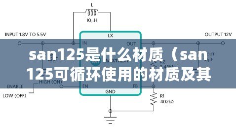 san125是什么材質（san125可循環使用的材質及其特點）