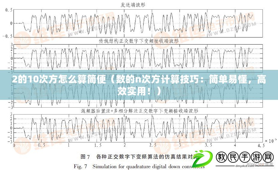 2的10次方怎么算簡便（數的n次方計算技巧：簡單易懂，高效實用?。? title=