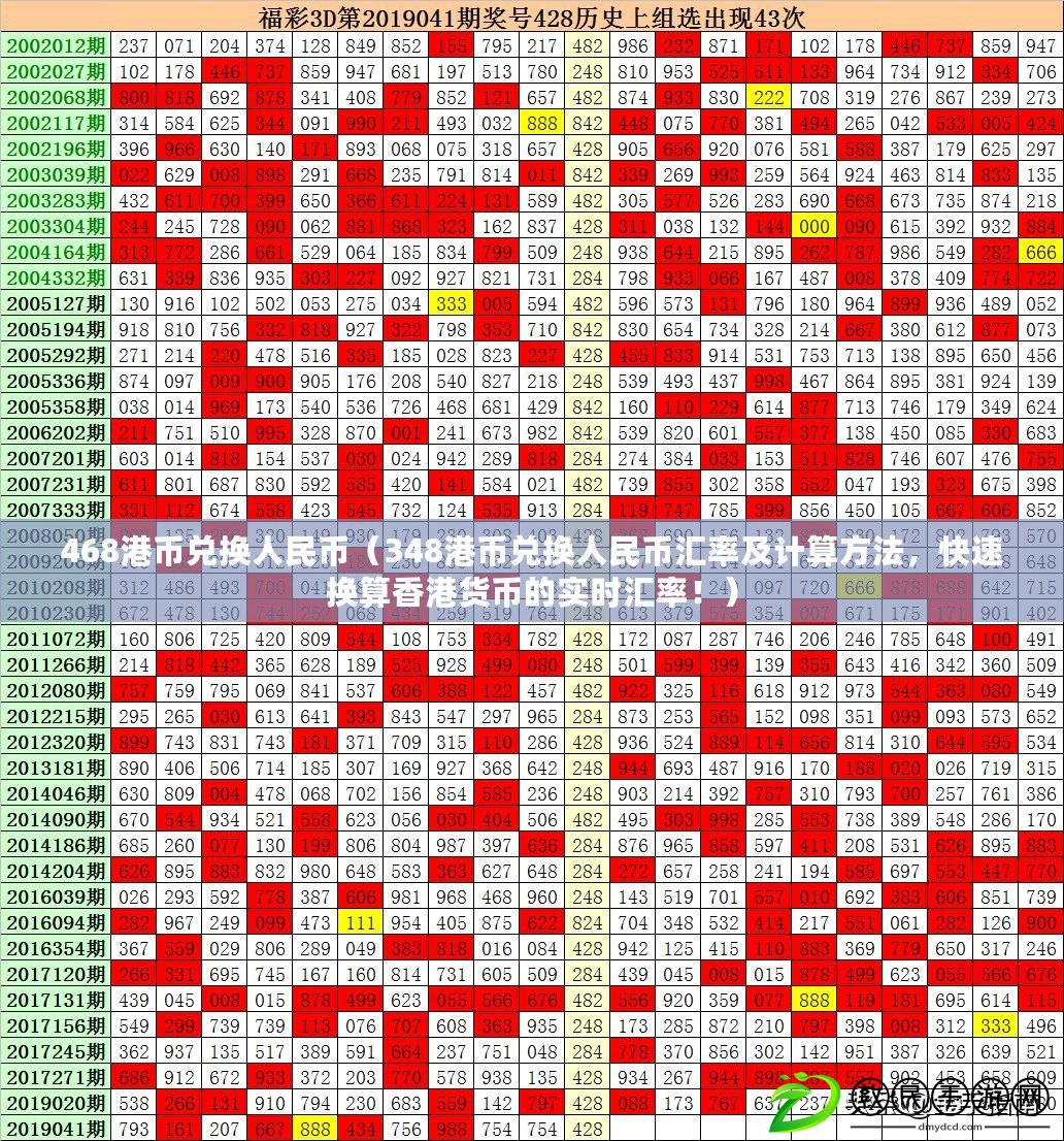 468港幣兌換人民幣（348港幣兌換人民幣匯率及計算方法，快速換算香港貨幣的實時匯率?。? title=