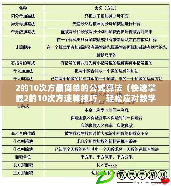 2的10次方最簡單的公式算法（快速掌握2的10次方速算技巧，輕松應對數學計算挑戰）