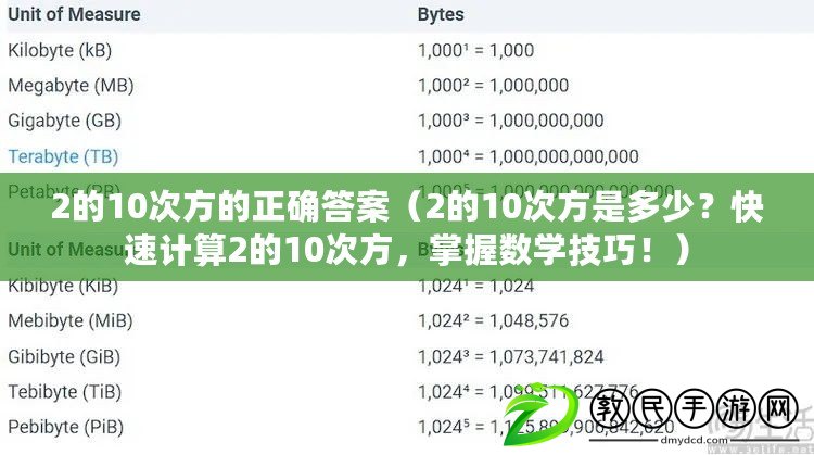 2的10次方的正確答案（2的10次方是多少？快速計算2的10次方，掌握數學技巧?。? title=