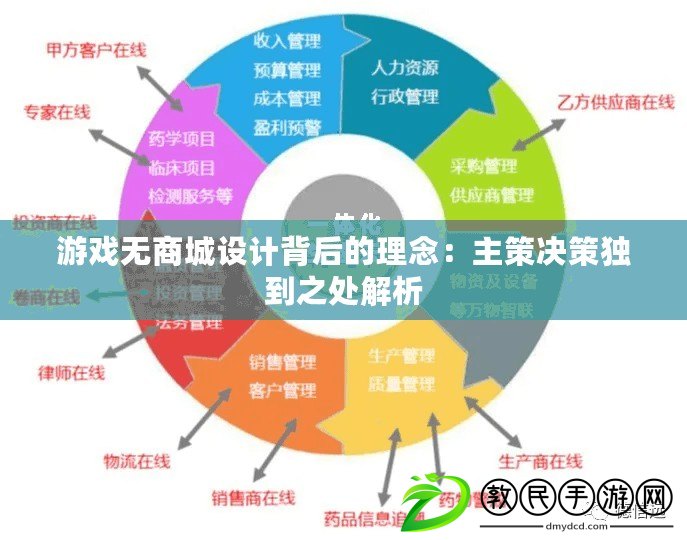 游戲無商城設計背后的理念:主策決策獨到之處解析 游戲無商城設計背后的理念:主策決策獨到之處解析