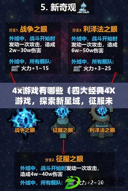 4x游戲有哪些（四大經典4X游戲，探索新星域，征服未知宇宙）